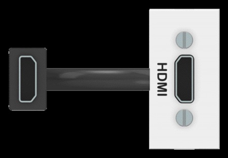 Unica - prise hdmi préconnectorisée - 1 mod - blanc - méca seul